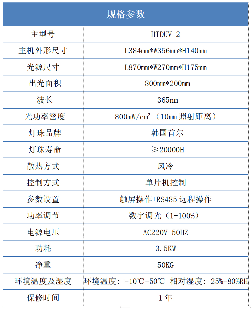 800*200mm uvled固化燈產(chǎn)品詳細(xì)參數(shù)